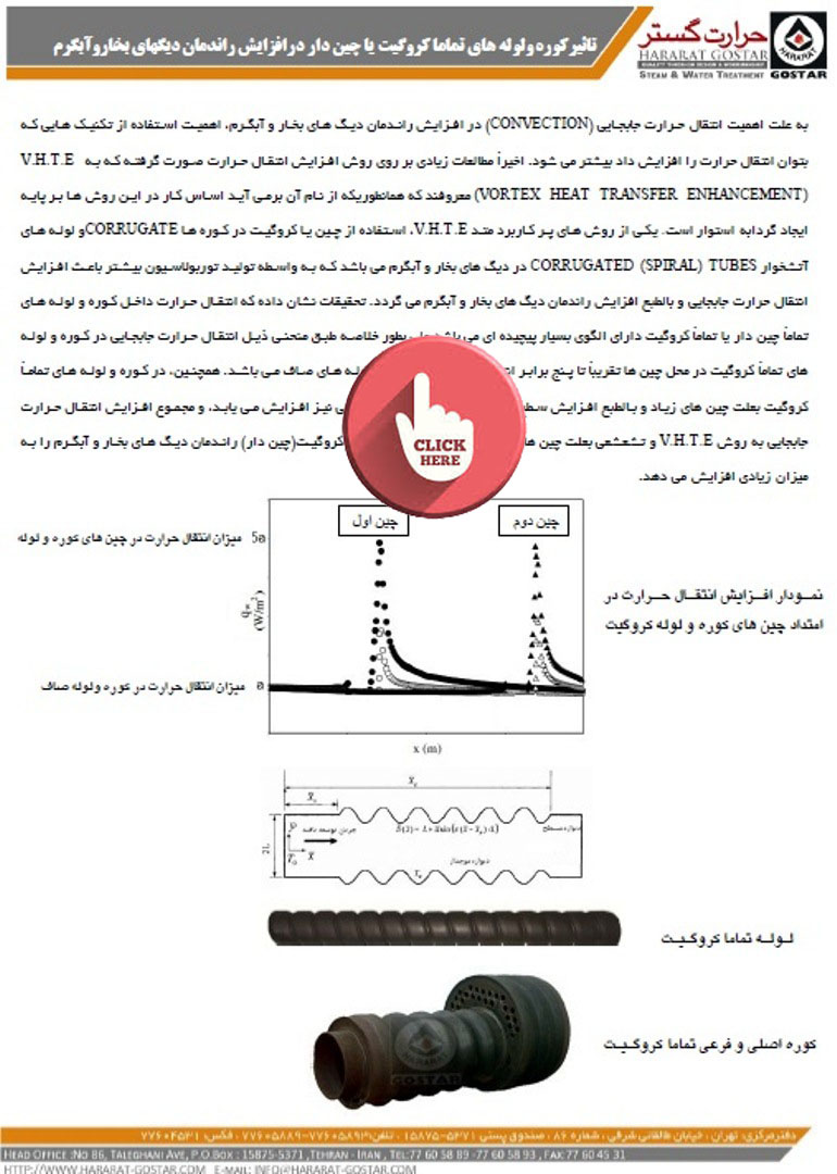 تاثیر کوره ها و لوله های کروگیت در افزایش راندمان